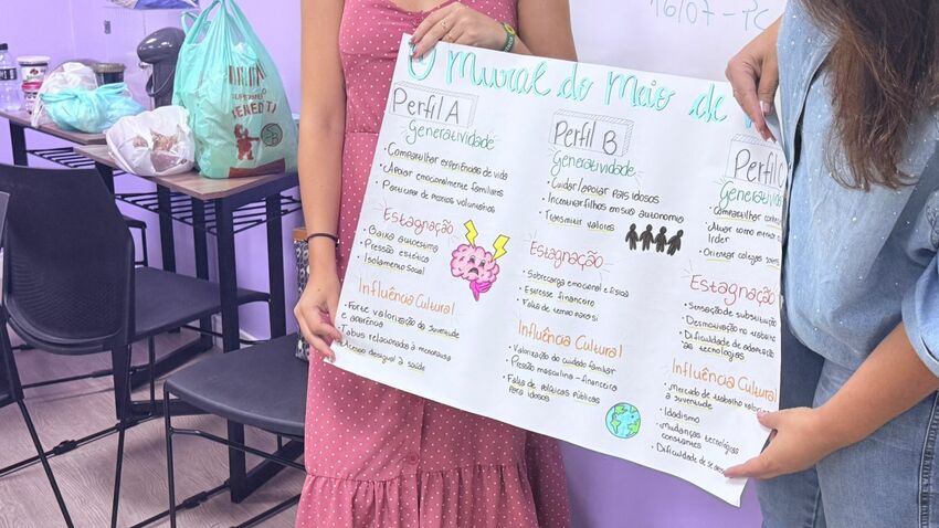 Entre teoria e realidade: acadêmicos de Psicologia da FEMA aprofundam o olhar sobre o envelhecer - FEMA